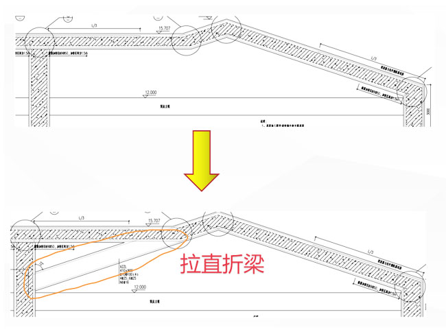加固設計優化